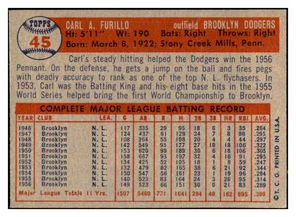 1957 Topps Baseball #045 Carl Furillo Dodgers EX-MT 532484