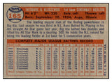 1957 Topps Baseball #165 Ted Kluszewski Reds VG-EX 532485