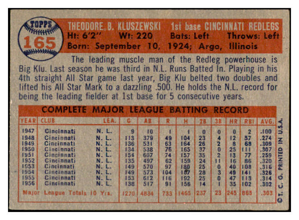 1957 Topps Baseball #165 Ted Kluszewski Reds VG-EX 532485
