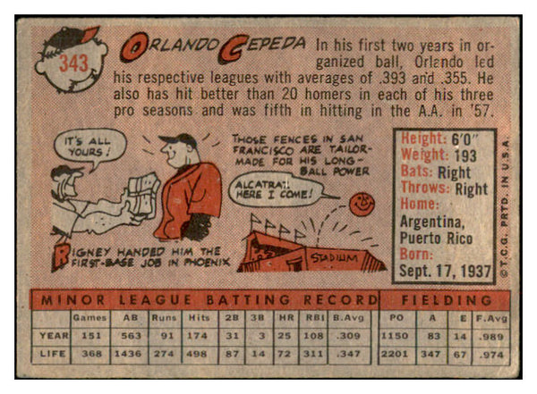 1958 Topps Baseball #343 Orlando Cepeda Giants VG-EX 532493