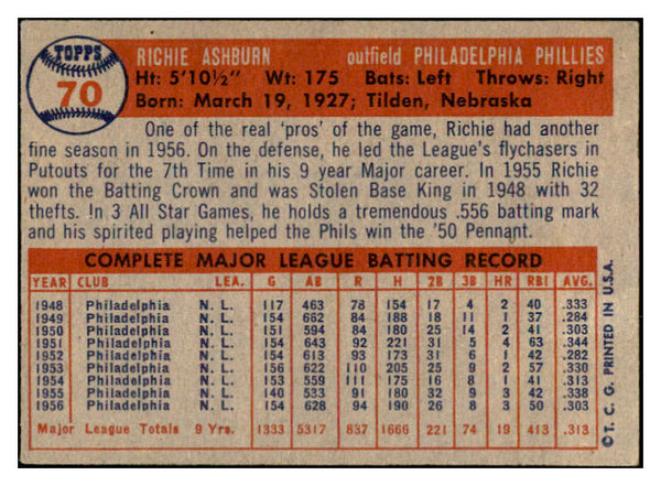 1957 Topps Baseball #070 Richie Ashburn Phillies EX-MT 532508