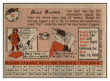 1958 Topps Baseball #088 Duke Snider Dodgers EX 532517
