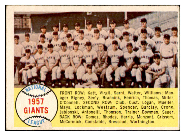 1958 Topps Baseball #019 San Francisco Giants Team EX 532530
