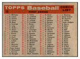 1958 Topps Baseball #019 San Francisco Giants Team EX 532530