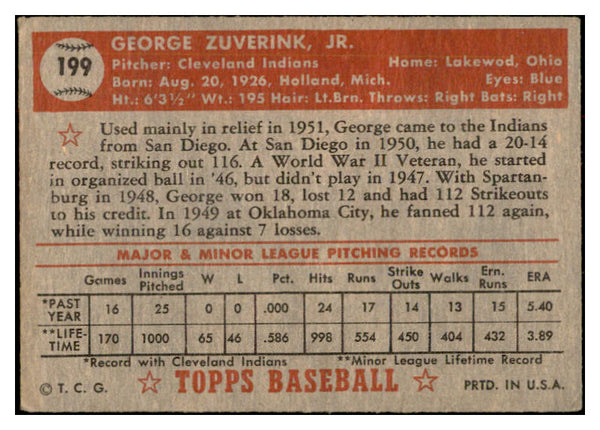 1952 Topps Baseball #199 George Zuverink Indians VG-EX 532707