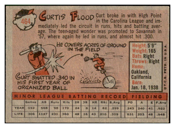 1958 Topps Baseball #464 Curt Flood Cardinals VG-EX/EX 532749