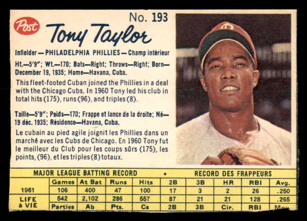 1962 Post Canadian Baseball #193 Tony Taylor Phillies Low Grade 533000