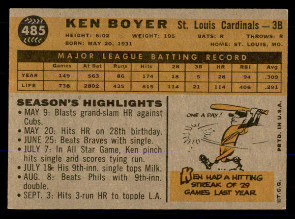 1960 Topps Baseball #485 Ken Boyer Cardinals EX 533329
