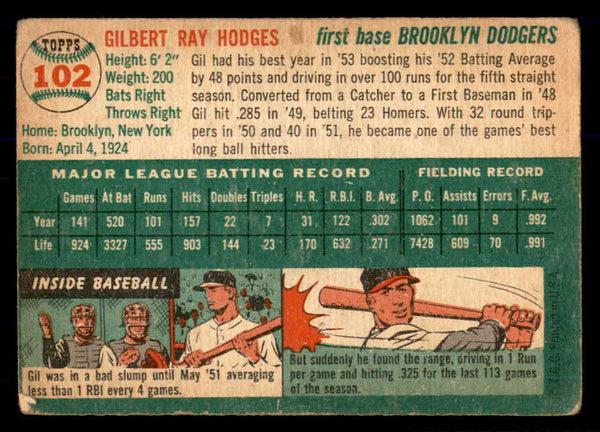 1954 Topps Baseball #102 Gil Hodges Dodgers Good 533376