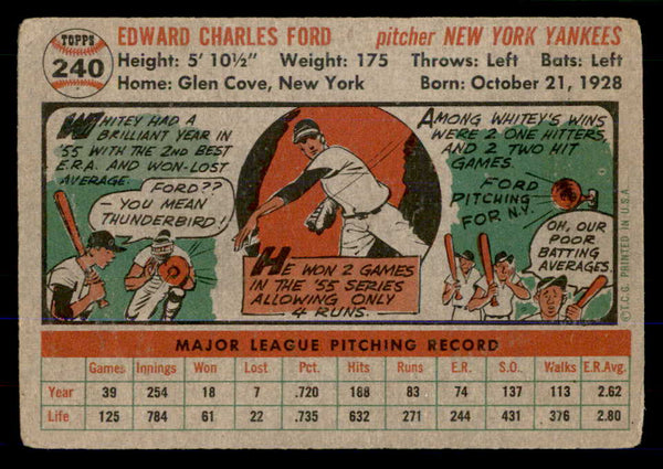 1956 Topps Baseball #240 Whitey Ford Yankees Fair 533379