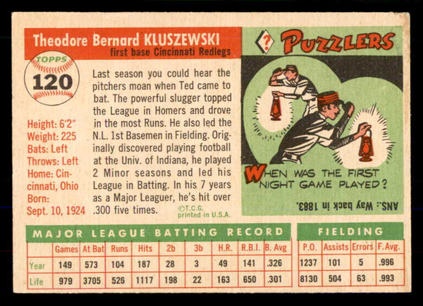 1955 Topps Baseball #120 Ted Kluszewski Reds VG-EX 533380