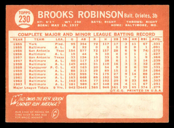 1964 Topps Baseball #230 Brooks Robinson Orioles EX-MT 533418