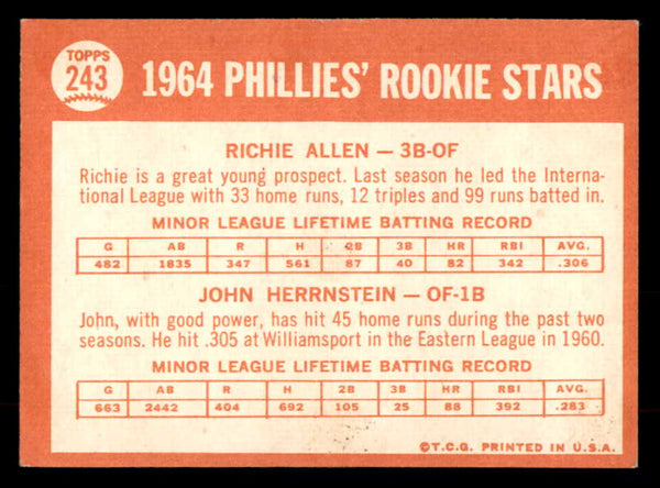 1964 Topps Baseball #243 Richie Allen Phillies EX 533421