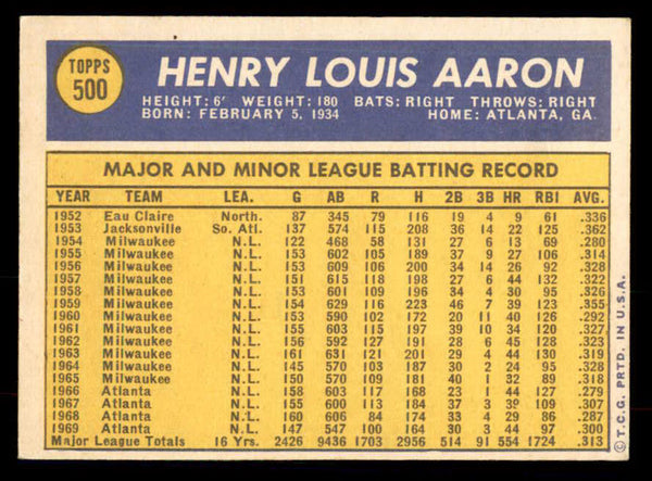 1970 Topps Baseball #500 Hank Aaron Braves EX-MT 533425