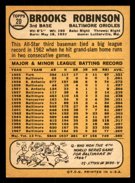 1968 Topps Baseball #020 Brooks Robinson Orioles NR-MT 533426