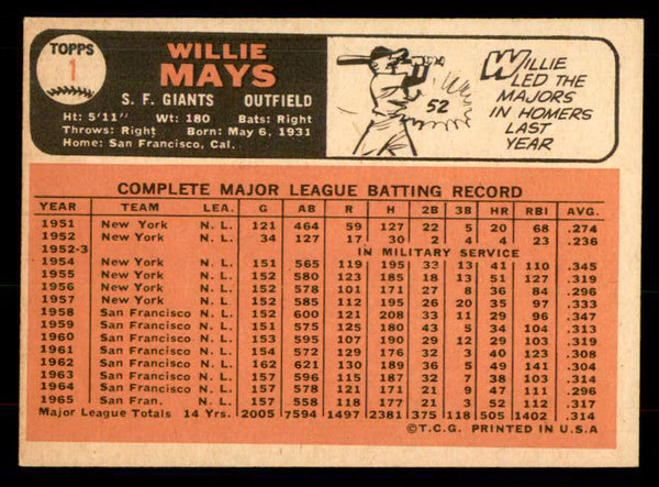 1966 Topps Baseball #001 Willie Mays Giants EX-MT 533430