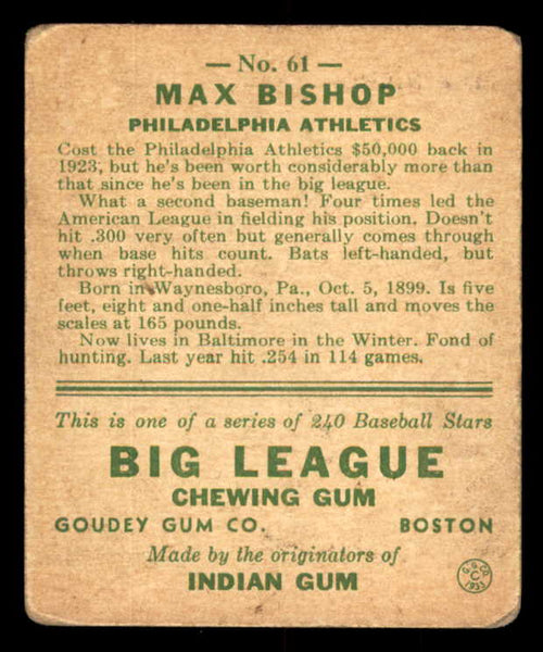 1933 Goudey #061 Max Bishop A's GD-VG/VG 533454