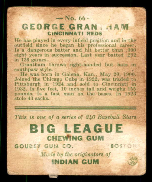 1933 Goudey #066 George Grantham Reds Good back damage 533515
