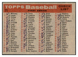 1958 Topps Baseball #071 Los Angeles Dodgers Team VG-EX marked 533765