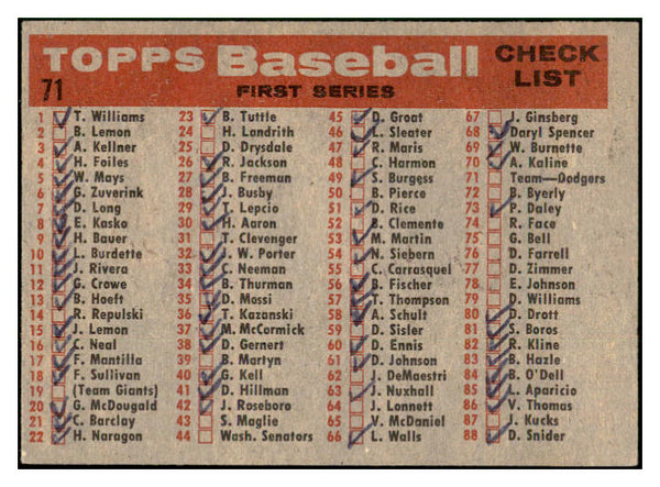 1958 Topps Baseball #071 Los Angeles Dodgers Team VG-EX marked 533765
