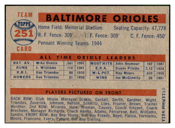 1957 Topps Baseball #251 Baltimore Orioles Team EX-MT 533781