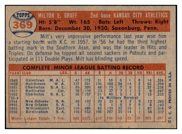 1957 Topps Baseball #369 Milt Graff A's EX-MT 533789