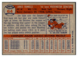 1957 Topps Baseball #064 Pete Runnels Senators EX-MT 533811
