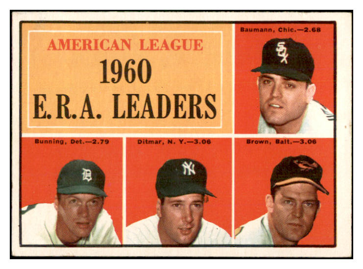 1961 Topps Baseball #046 A.L. ERA Leaders Jim Bunning VG-EX 534183