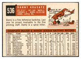 1959 Topps Baseball #536 Danny Kravitz Pirates VG-EX 534231