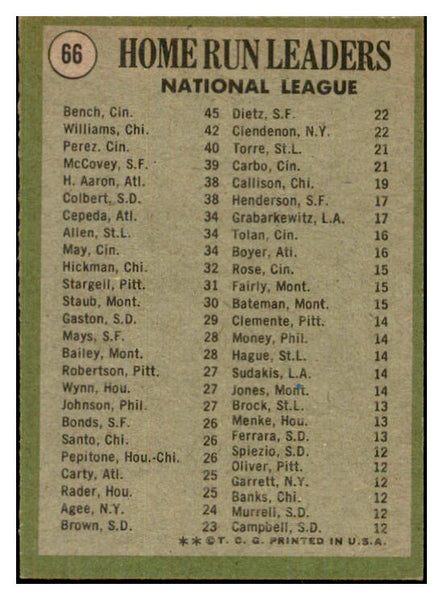1971 Topps Baseball #066 N.L. Home Run Leaders Johnny Bench EX-MT 534242