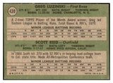 1971 Topps Baseball #439 Greg Luzinski Phillies VG-EX 534254