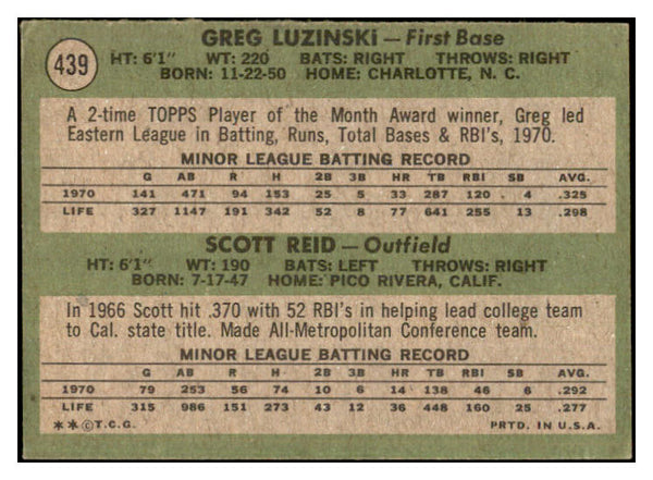 1971 Topps Baseball #439 Greg Luzinski Phillies VG-EX 534254