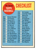 1963 Topps Baseball #509 Checklist 7 EX unmarked 534255
