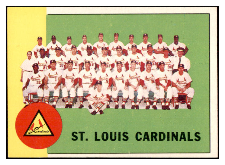 1963 Topps Baseball #524 St. Louis Cardinals Team EX-MT 534259