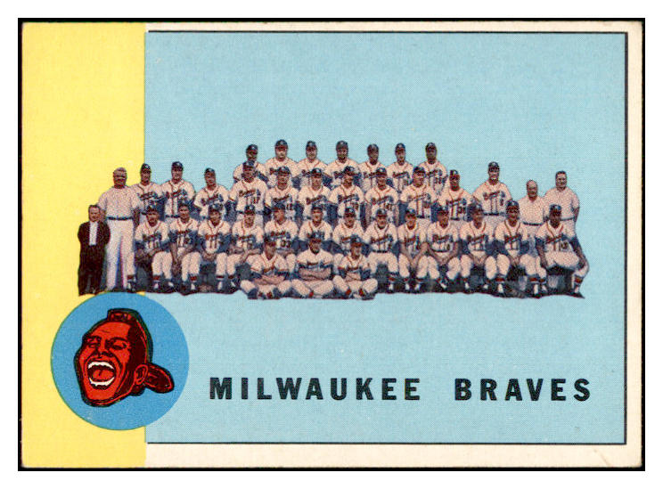 1963 Topps Baseball #503 Milwaukee Braves Team VG-EX 534265