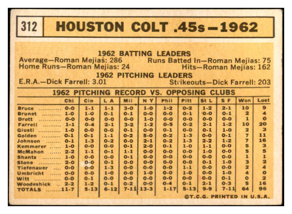 1963 Topps Baseball #312 Houston Colt .45s Team VG-EX 534270