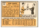 1963 Topps Baseball #252 Ron Santo Cubs VG-EX 534281