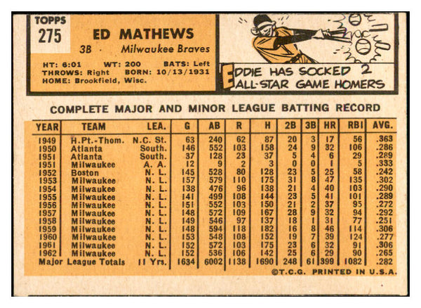 1963 Topps Baseball #275 Eddie Mathews Braves EX 534283