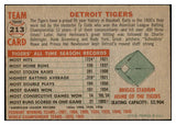 1956 Topps Baseball #213 Detroit Tigers Team EX 534293