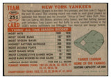 1956 Topps Baseball #251 New York Yankees Team VG-EX 534296