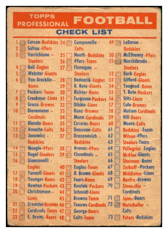1956 Topps Football Checklist PR-FR marked 534297