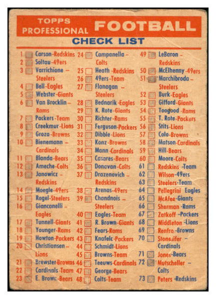 1956 Topps Football Checklist PR-FR marked 534297