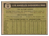 1961 Topps Baseball #086 Los Angeles Dodgers Team VG-EX 534314