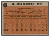 1962 Topps Baseball #061 St. Louis Cardinals Team VG-EX 534315