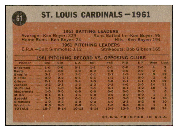 1962 Topps Baseball #061 St. Louis Cardinals Team VG-EX 534315
