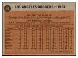 1962 Topps Baseball #043 Los Angeles Dodgers Team EX 534322