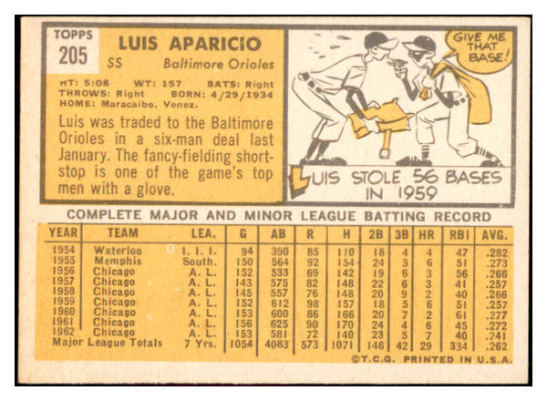 1963 Topps Baseball #205 Luis Aparicio Orioles EX-MT 534325
