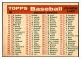 1959 Topps Baseball #094 Chicago White Sox Team EX-MT 534352