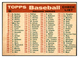 1959 Topps Baseball #094 Chicago White Sox Team EX-MT 534353