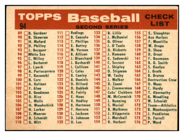 1959 Topps Baseball #094 Chicago White Sox Team EX-MT 534353